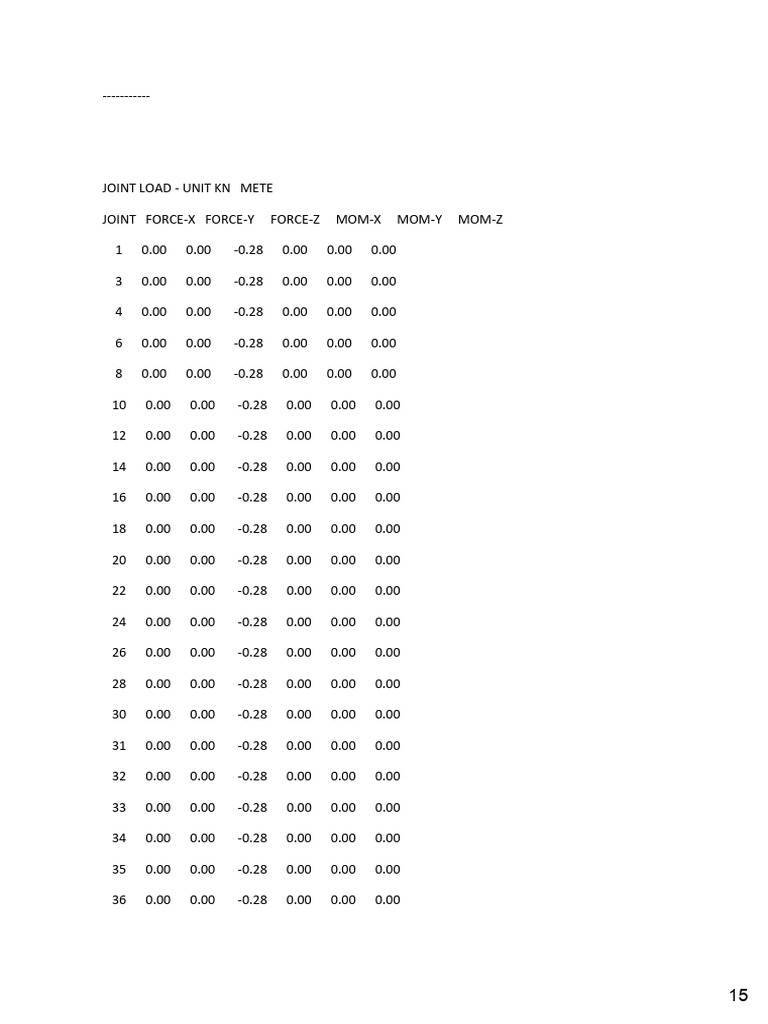 Gantry Design-16 | PDF