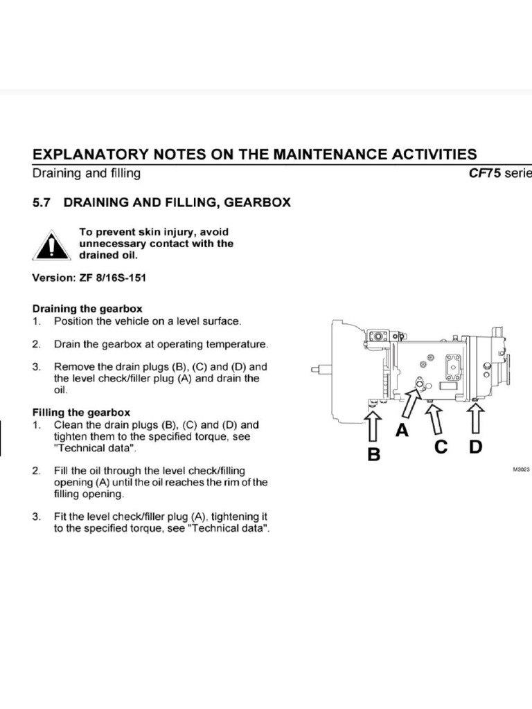 ZF Friedrichshafen visual data 7