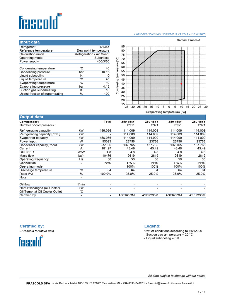 Frascold Z50-154Y Compressor Data | PDF | Mechanical Engineering | Gases