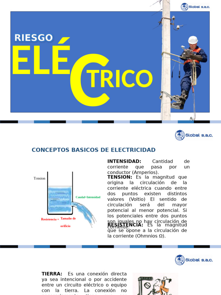 Riesgo Elëctrico | PDF | Corriente eléctrica | Electricidad