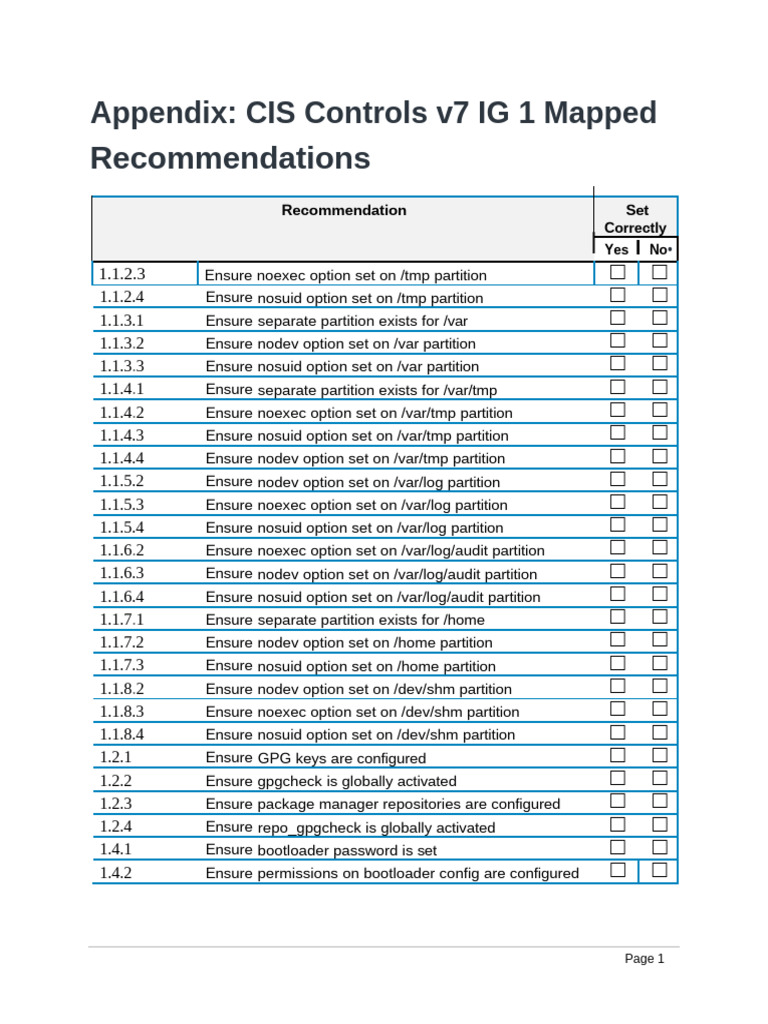 Security Audit Configuration Guidelines | PDF | Sudo | Superuser