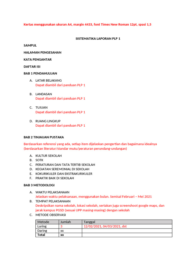 Laporan PLP 1: Pengalaman Sekolah SD XXX | PDF