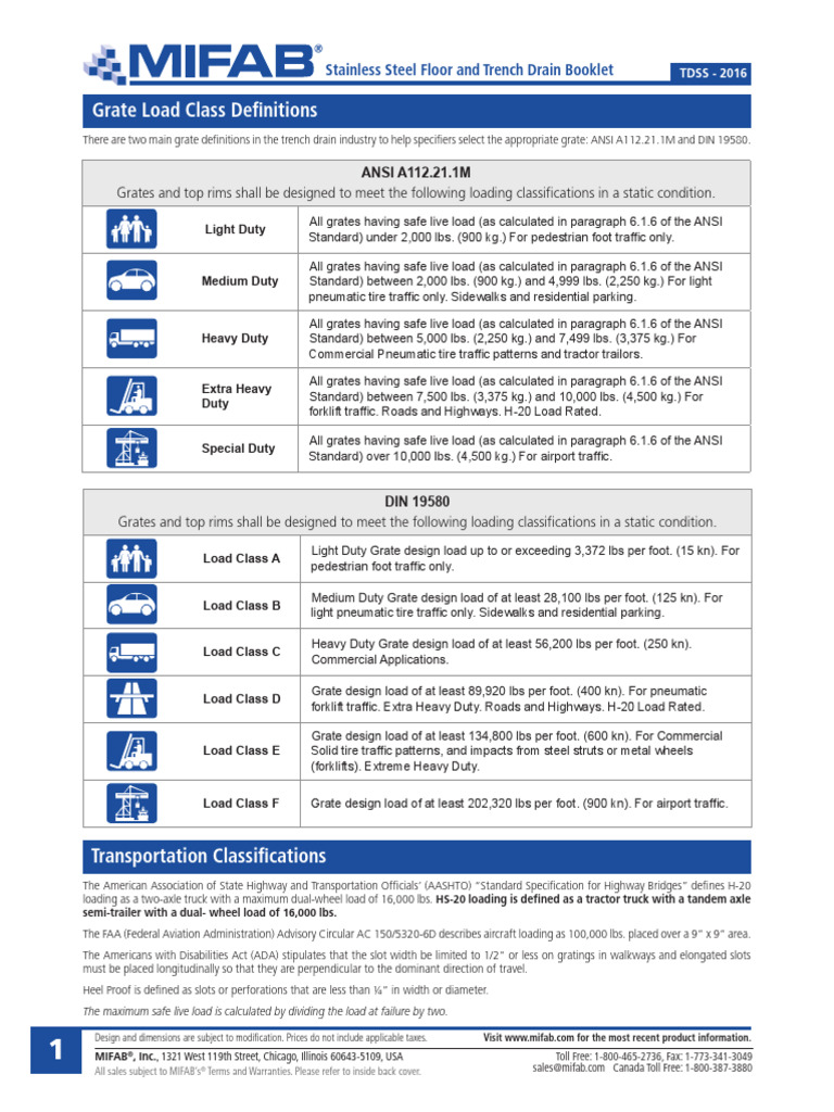 Grate Load Class Definitions TDSS-2016 | PDF | Truck | Traffic