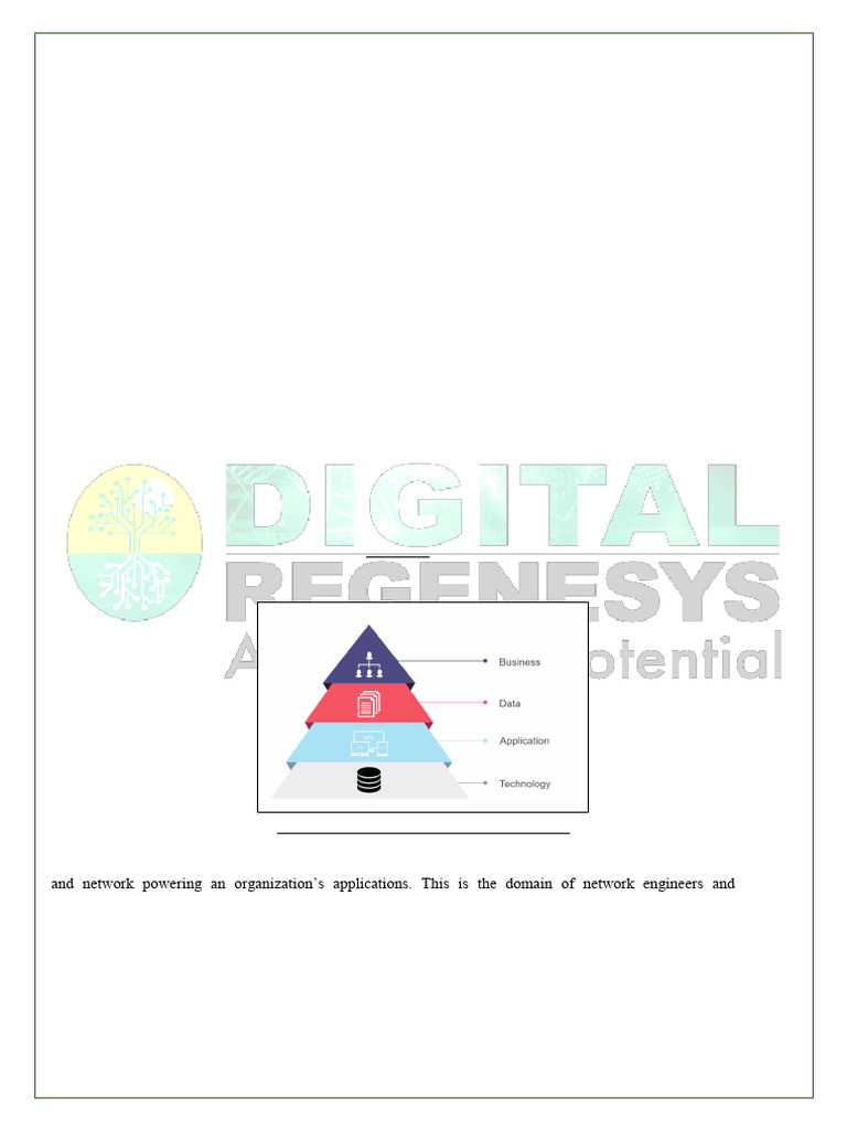 Understanding Enterprise Architecture Basics | PDF | Computer Network ...