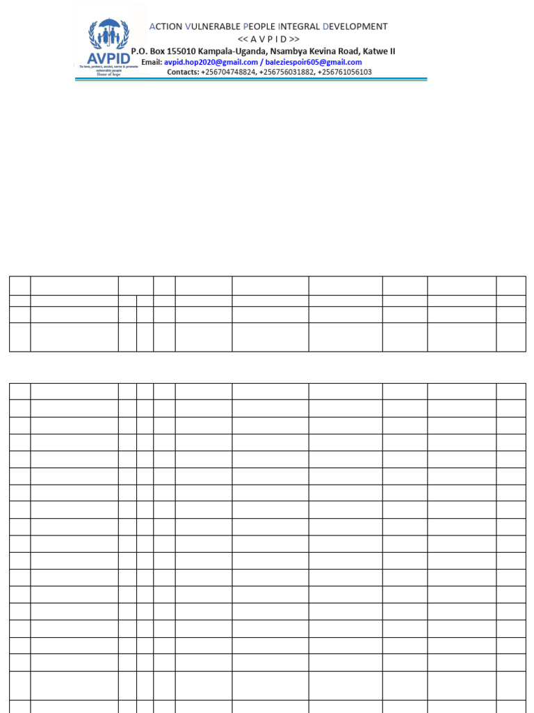Avpid Attendance List of World Bank Skilling Program For Refugee ...