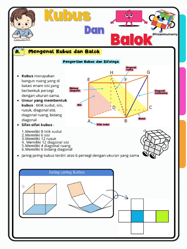 Rangkuman Matematika Kelas 6 Kubus Dan Balok | PDF