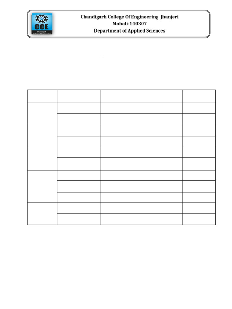 Applied Science - 2nd MST Datesheet | PDF