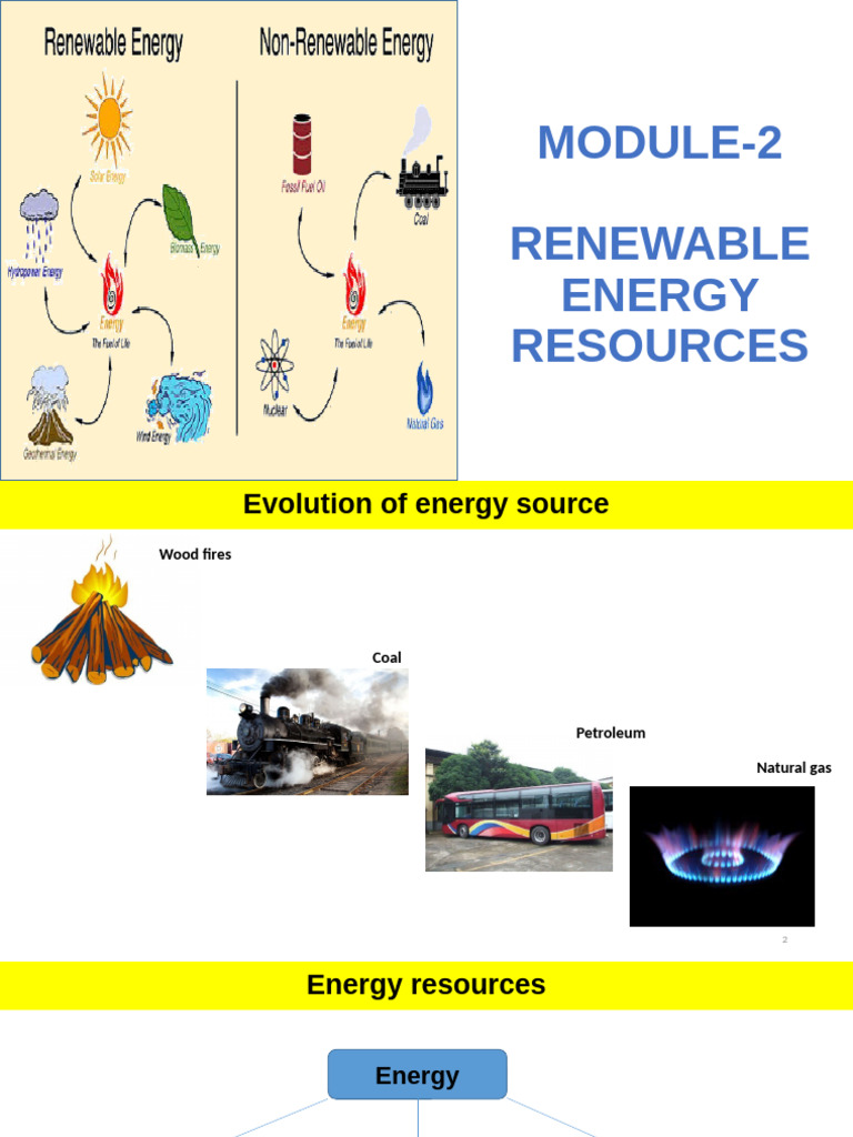 Overview of Renewable Energy Resources | PDF | Hydroelectricity | Biofuel