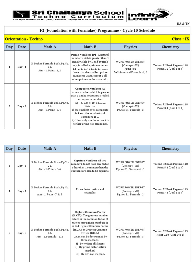 IX Techno Formula Book Study Guide | PDF | Numbers | Factorization