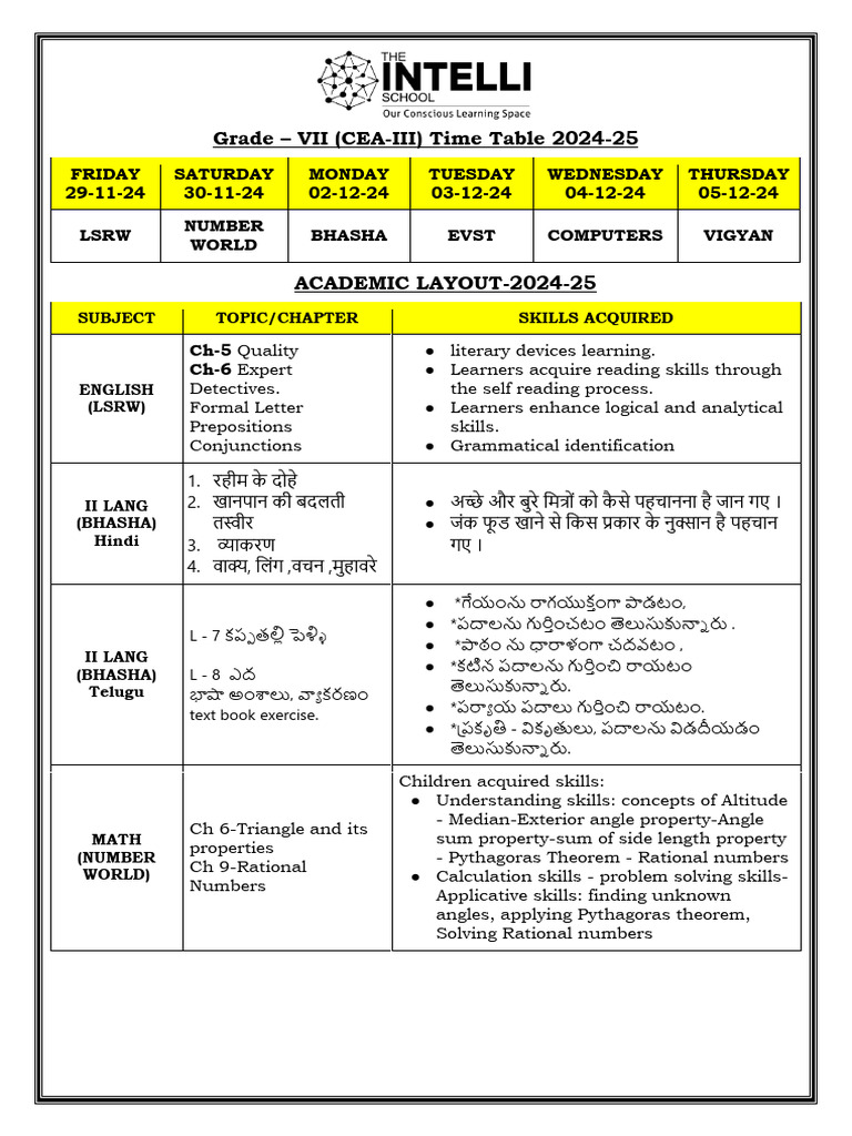 Gr-7 (CEA-III) Academic Layout | PDF | Organisms | Learning