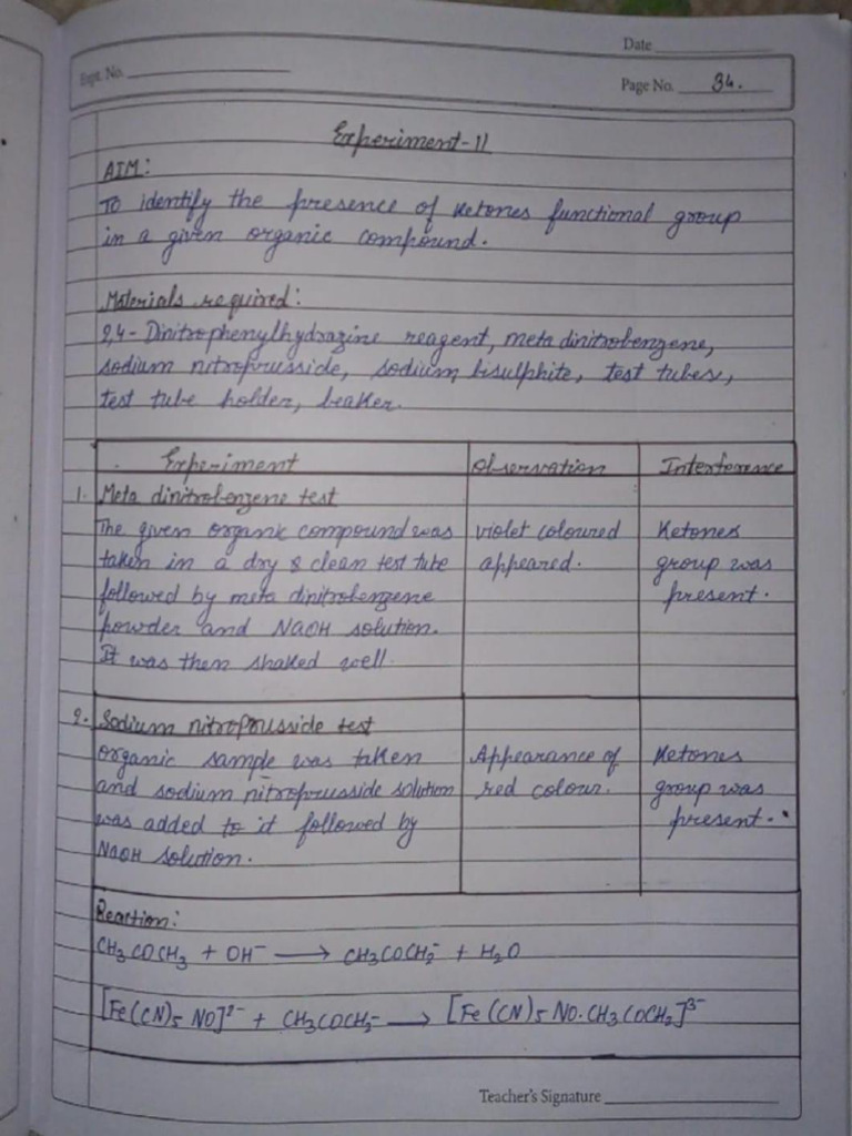 Ketone visual data 7