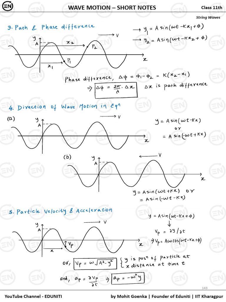 Waves Short Notes. | PDF