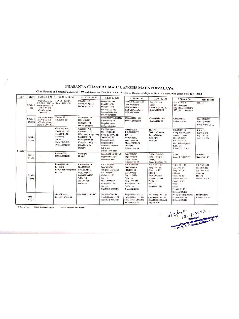 Class Routine of Semester - I, III & V With Effect From 22.11.2023 | PDF