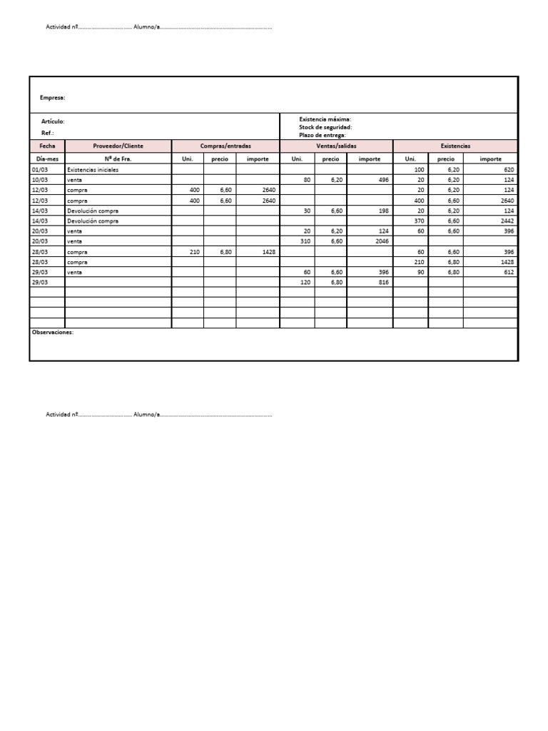 Leemans Fifo | PDF
