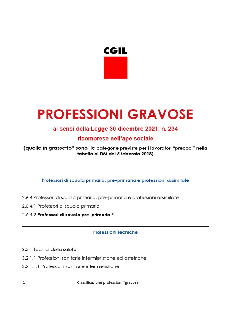 Elenco Professioni Gravose - logoCGILpdf | PDF
