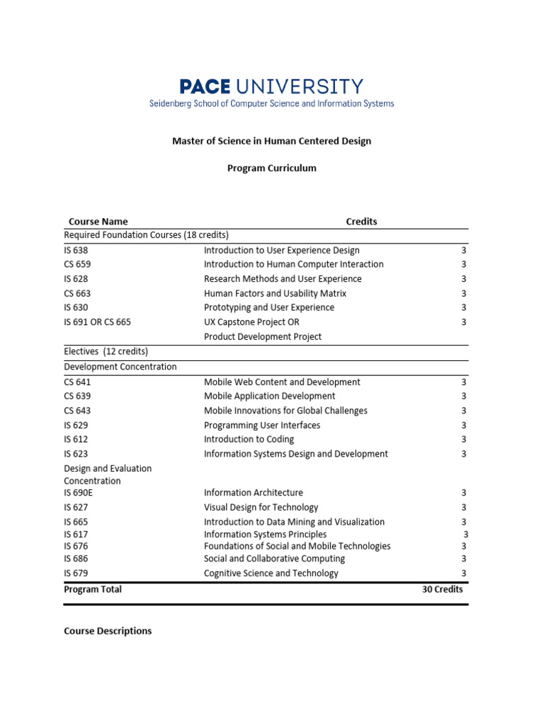 Human Centered Design MS Curriculum | PDF | Usability | System