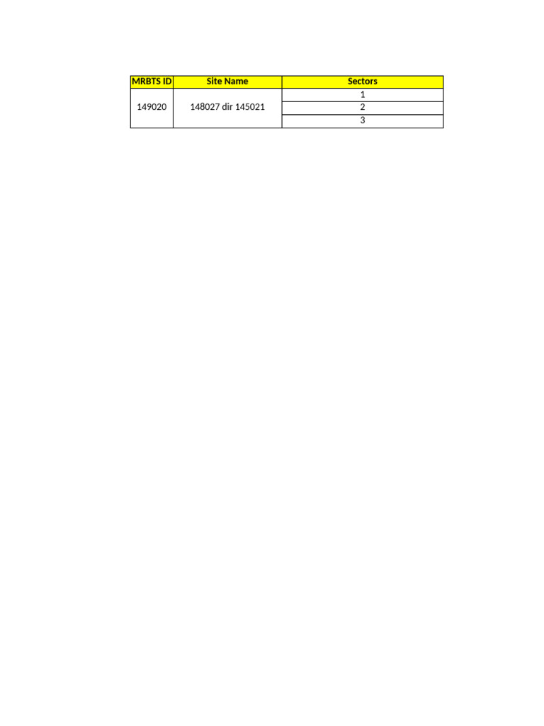 RET Data | PDF