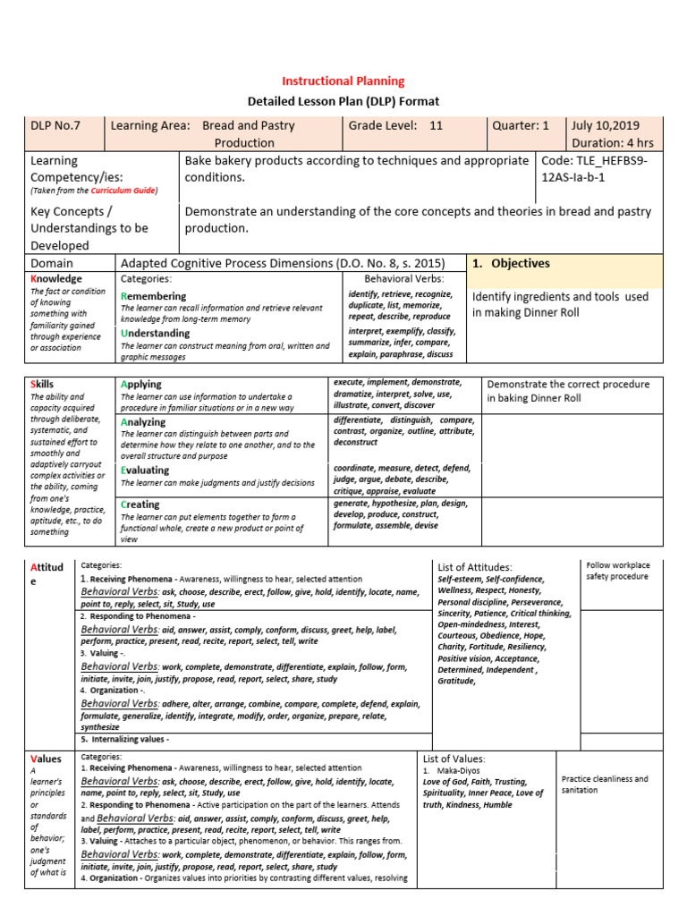 Detailed Lesson Plan for Baking Rolls | PDF | Learning | Knowledge