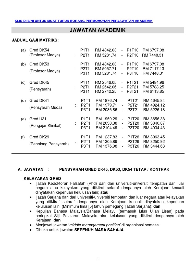 Jawatan Akademik Pdf