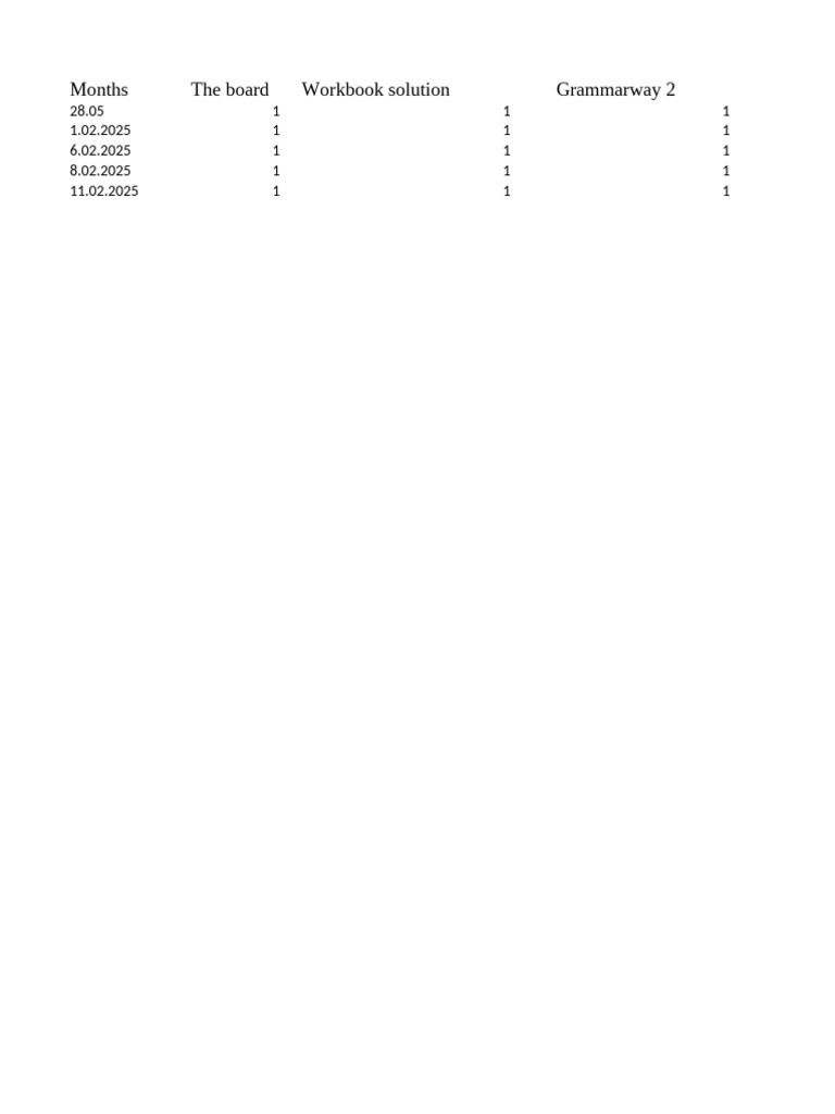 English Homework Solutions Guide | PDF