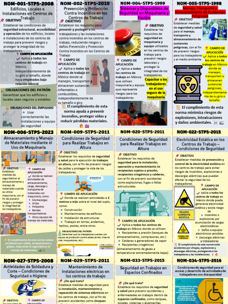 Normas de Seguridad en Centros de Trabajo | PDF | Descarga ...