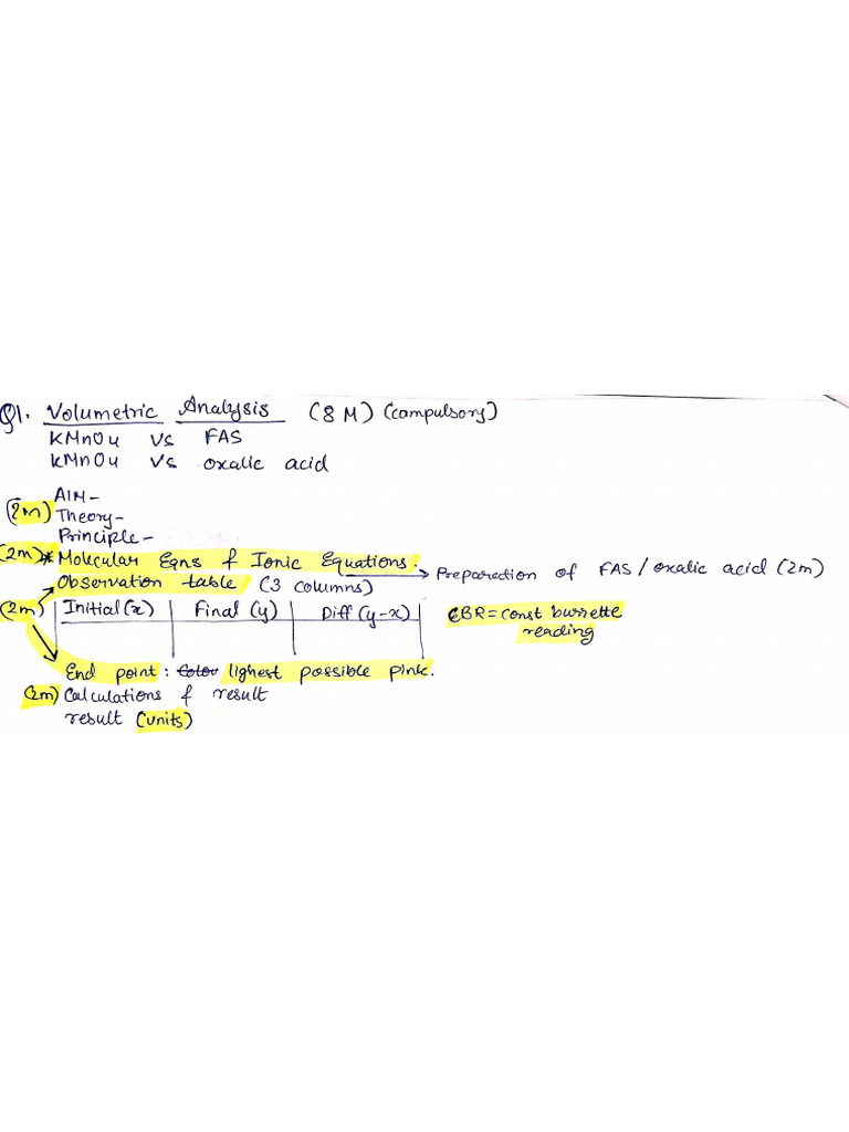 Volumetric Analysis | PDF