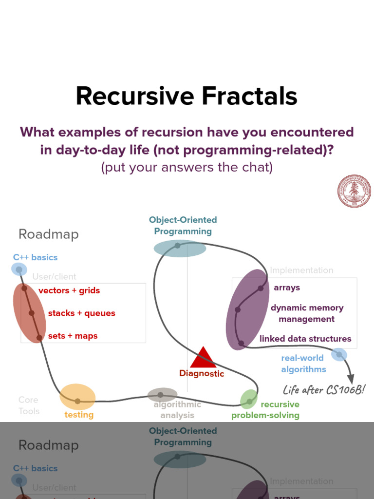Understanding Recursive Fractals | PDF | Computer Programming ...
