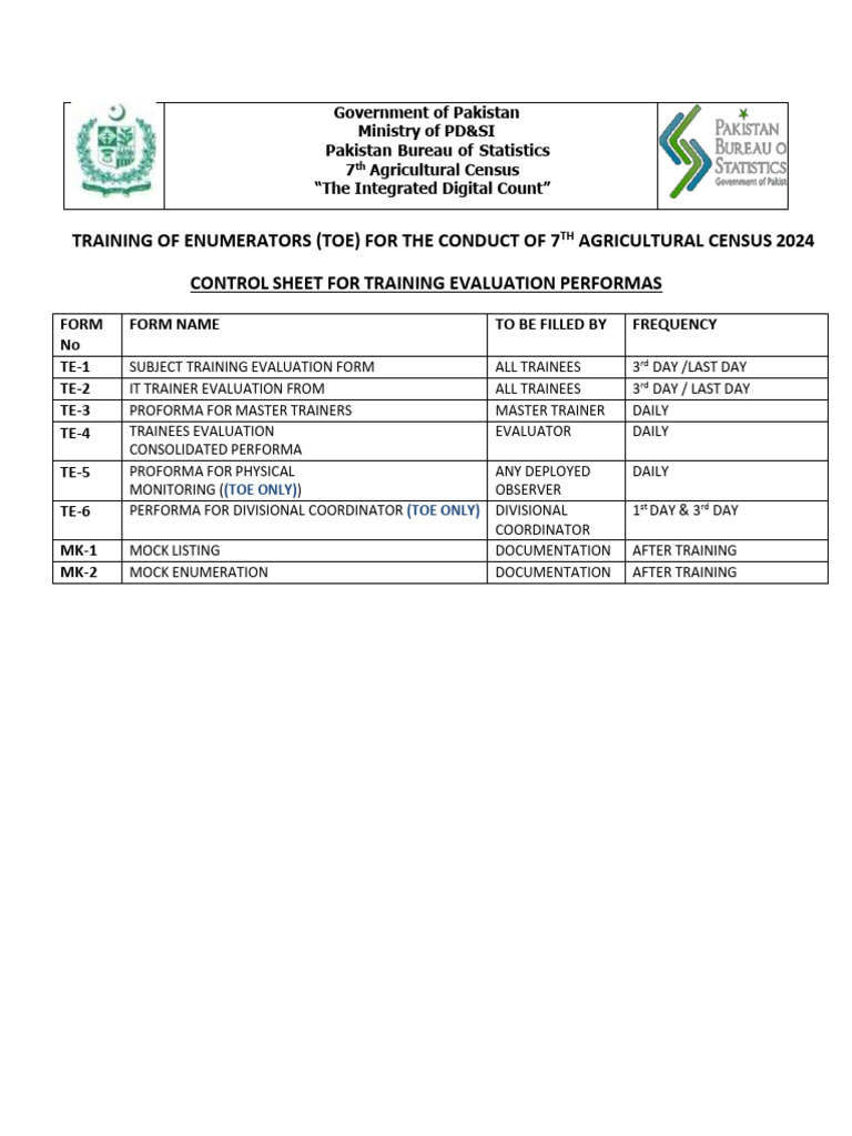 Control Forms TOE consolidated final | PDF | Census | Computing