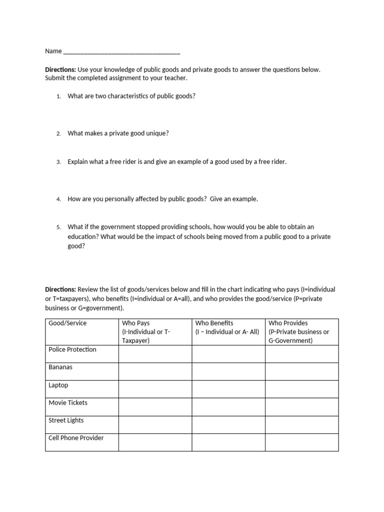 Economics+Module+3+Lesson+2+Assignment | PDF
