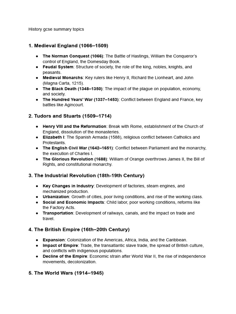 GCSE HISTORY TOPICS 2022 visual data 4