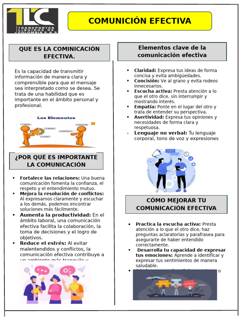 Claves de la Comunicación Efectiva | PDF | Comunicación | Comunicación ...