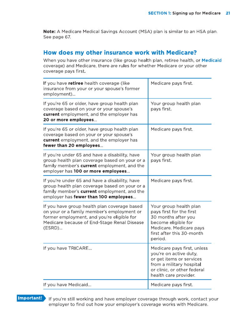 Medicare Enrollment | PDF