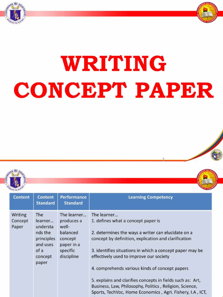 Eapp Lesson 3 Writing A Concept Paper | PDF