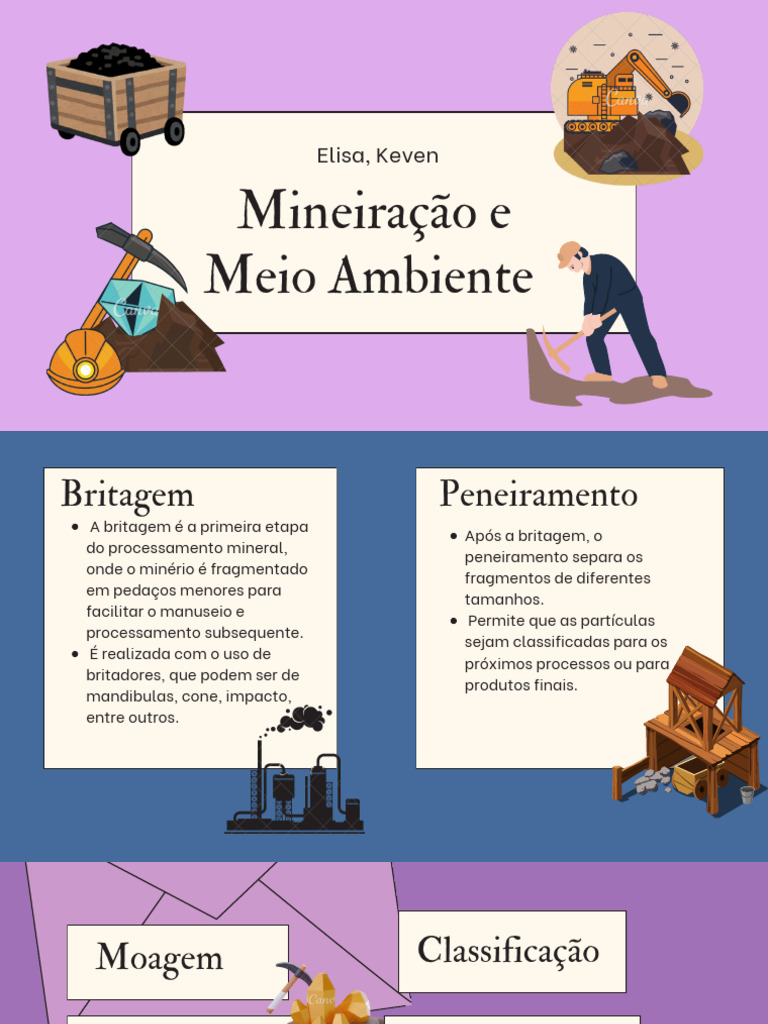 Impactos da Mineração no Meio Ambiente | PDF | Mineração | Desperdício