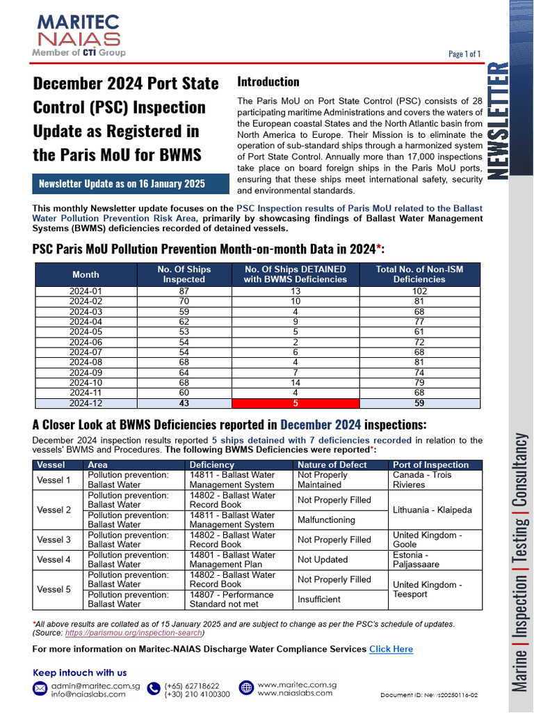 December 2024 PSC BWMS Inspection Update | PDF | Water Transport | Shipping