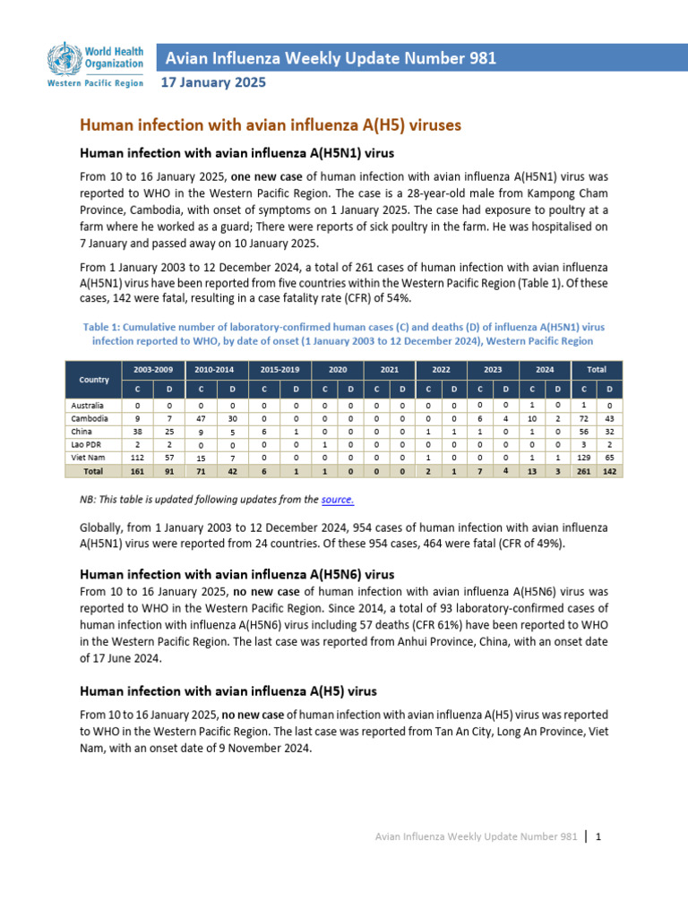 Avian Influenza Update: January 2025 | PDF | Avian Influenza ...