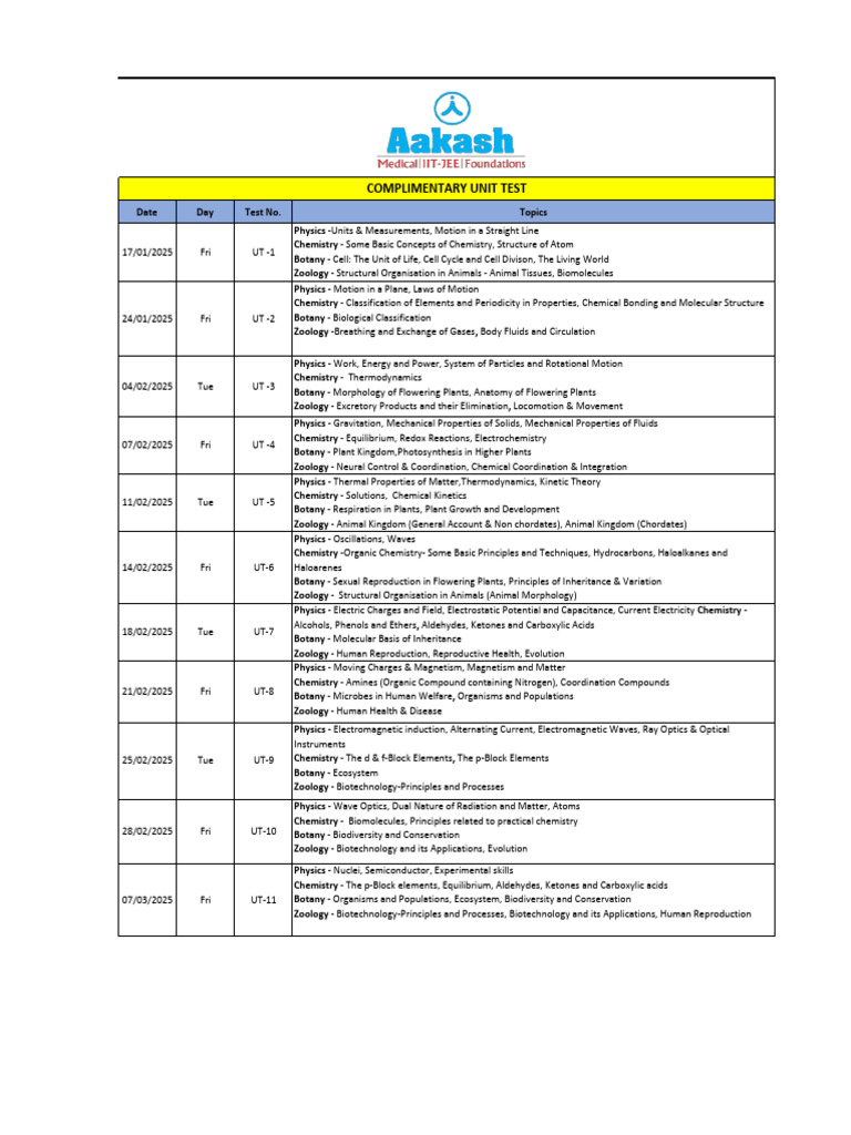 2025 Science Unit Test Schedule | PDF | Chemistry | Physics