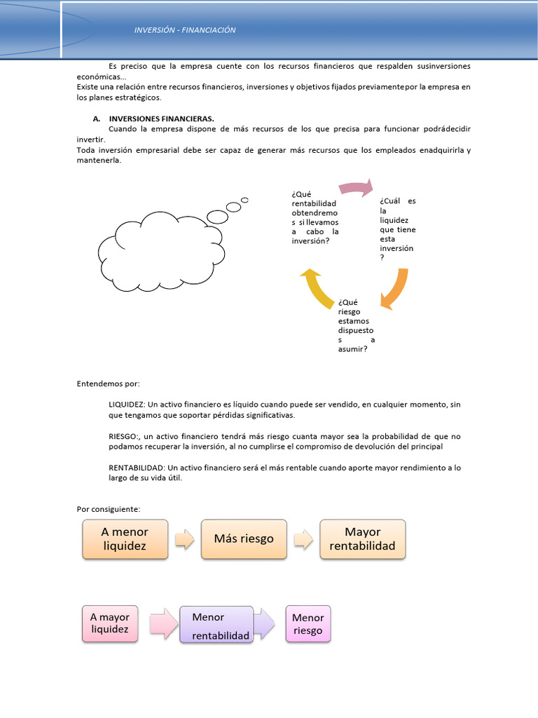 Inversión y Financiación Empresarial | PDF | Inversiones | Business