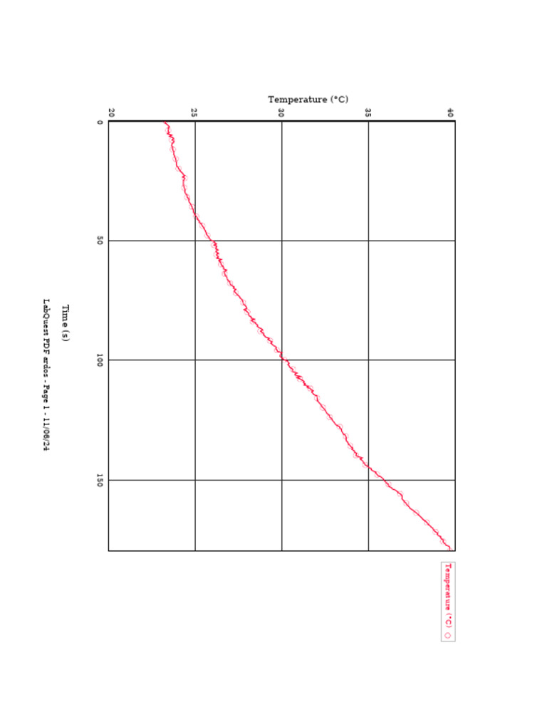 LQ Graph 11-06-2024 06-00-34 PM | PDF