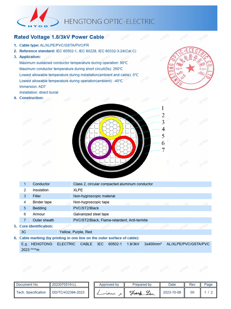 1.8/3kV Power Cable Tech Specification | PDF | Electrical Conductor ...