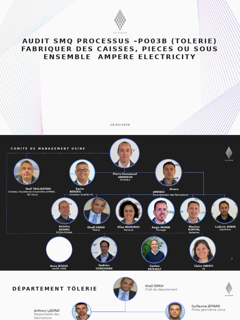 Cata - General Tôle | Matériaux fabriqués par l'homme | Matériaux de construction