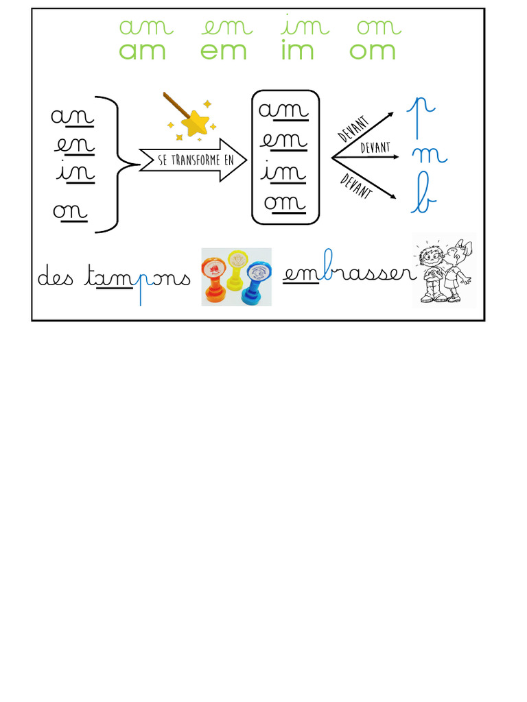 affiche am em im om | PDF