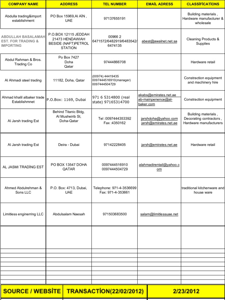 Data Analysis and Processing Guide | PDF