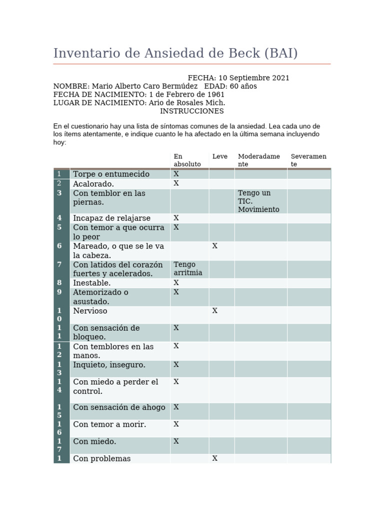 Inventario de Ansiedad de Beck: Evaluación 2021 | PDF