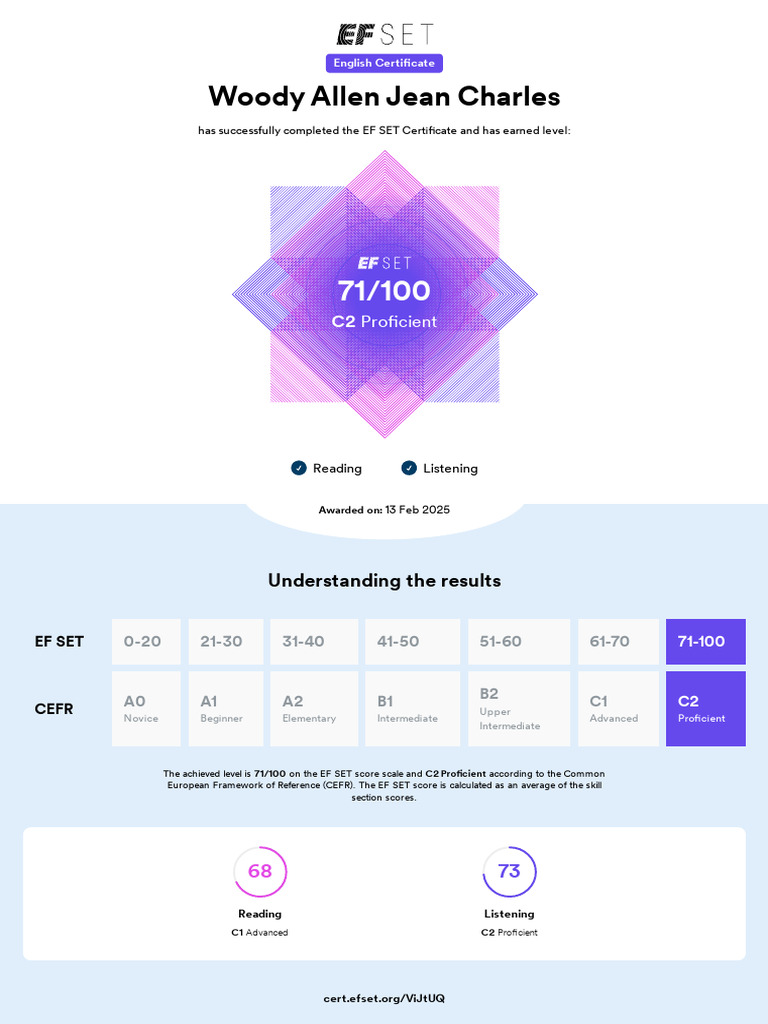EF SET Certificate Updated | PDF