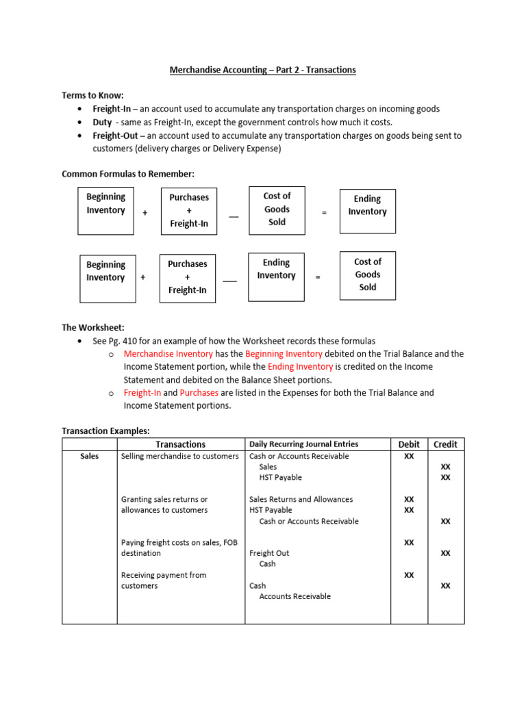 Merchandise Accounting Transactions Guide | PDF | Debits And Credits ...