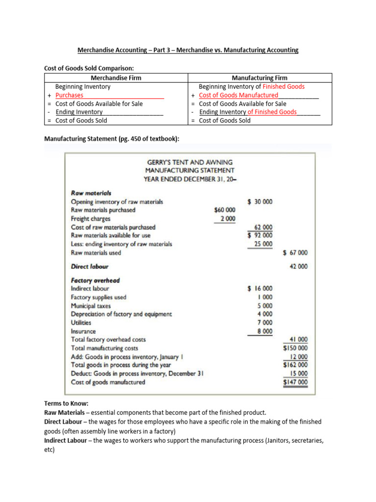 Merchandise Accounting Part 3 W Manufacturing Note - Gr. 11 | PDF