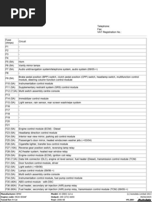 cigarette quiz Quiz & Worksheet - Quitting Smoking