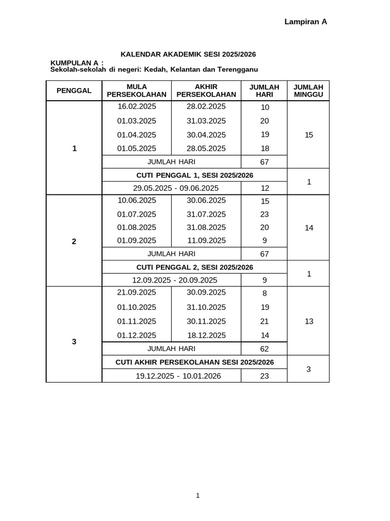 Kalendar Akademik 2025 2026 Pindaan Pdf