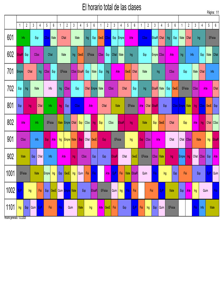 Horarios de Clases y Profesores 2025 | PDF
